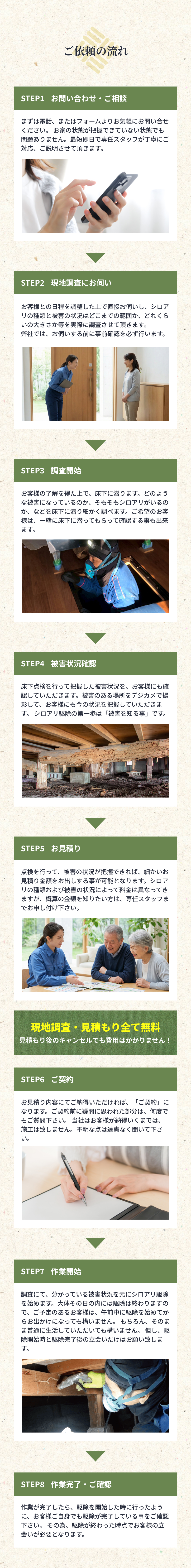 ご依頼の流れ