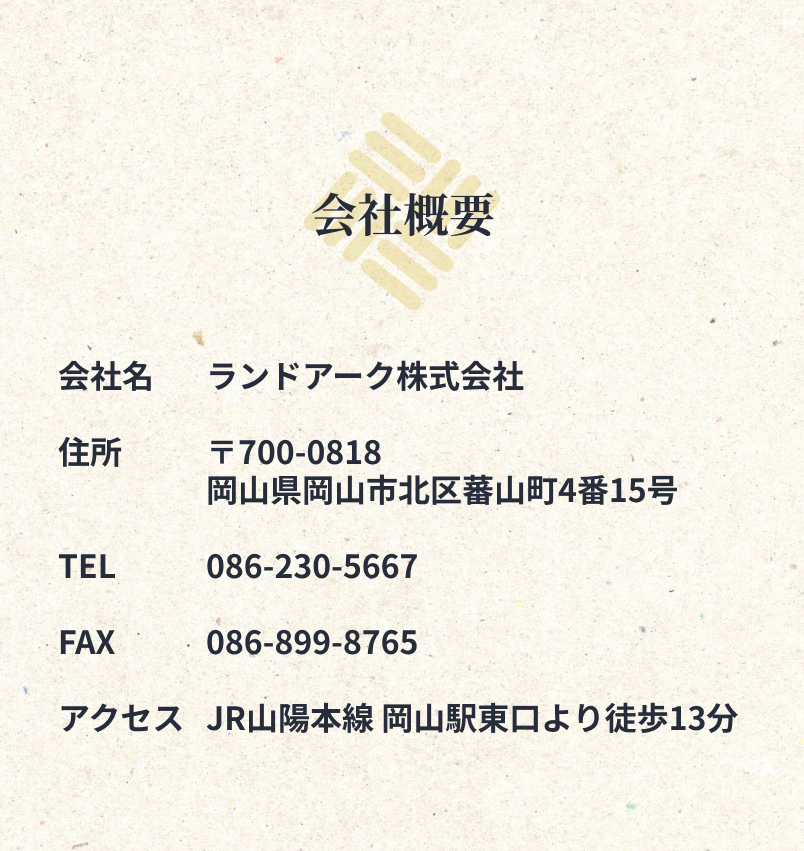 会社概要